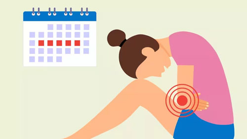 Perimenopausal Symptoms Management